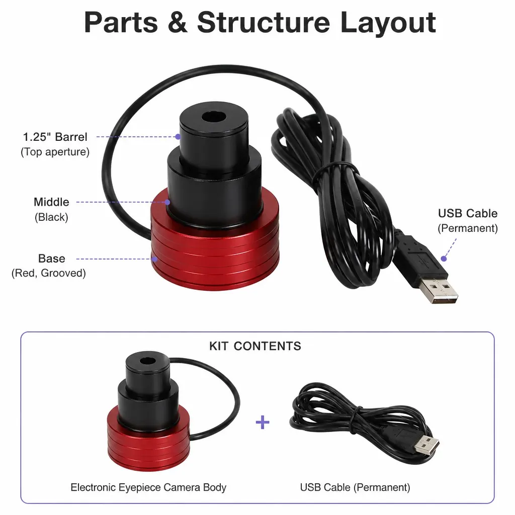 Included product contents